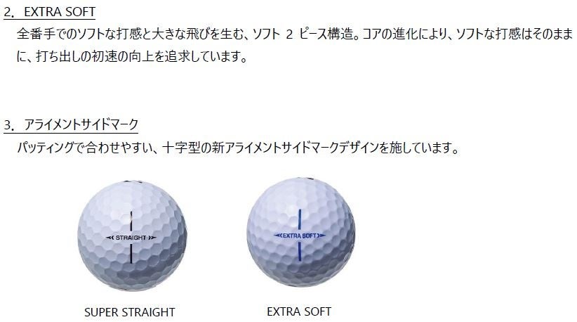 ゴルフボール『SUPER STRAIGHT』『EXTRA SOFT』新発売！のサブ画像3
