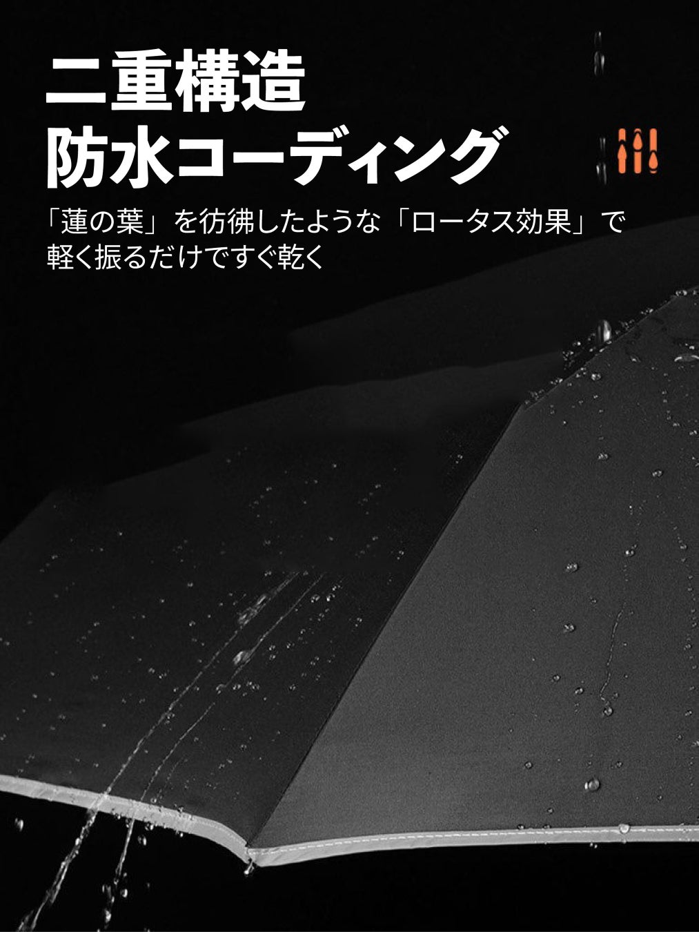 【日本初上陸記念！100セット限定50%オフ】サイズは脅威の130cm、二重構造で強風にも強い圧倒的な耐久力を持つ多機能な逆さ傘「GeeBrella Ultra」クラウドファンディング開始のサブ画像12