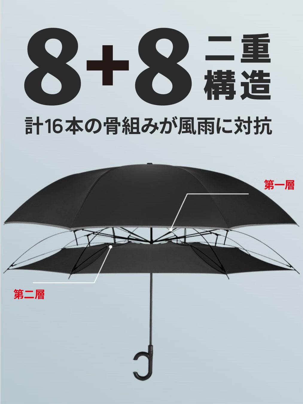 【日本初上陸記念！100セット限定50%オフ】サイズは脅威の130cm、二重構造で強風にも強い圧倒的な耐久力を持つ多機能な逆さ傘「GeeBrella Ultra」クラウドファンディング開始のサブ画像7