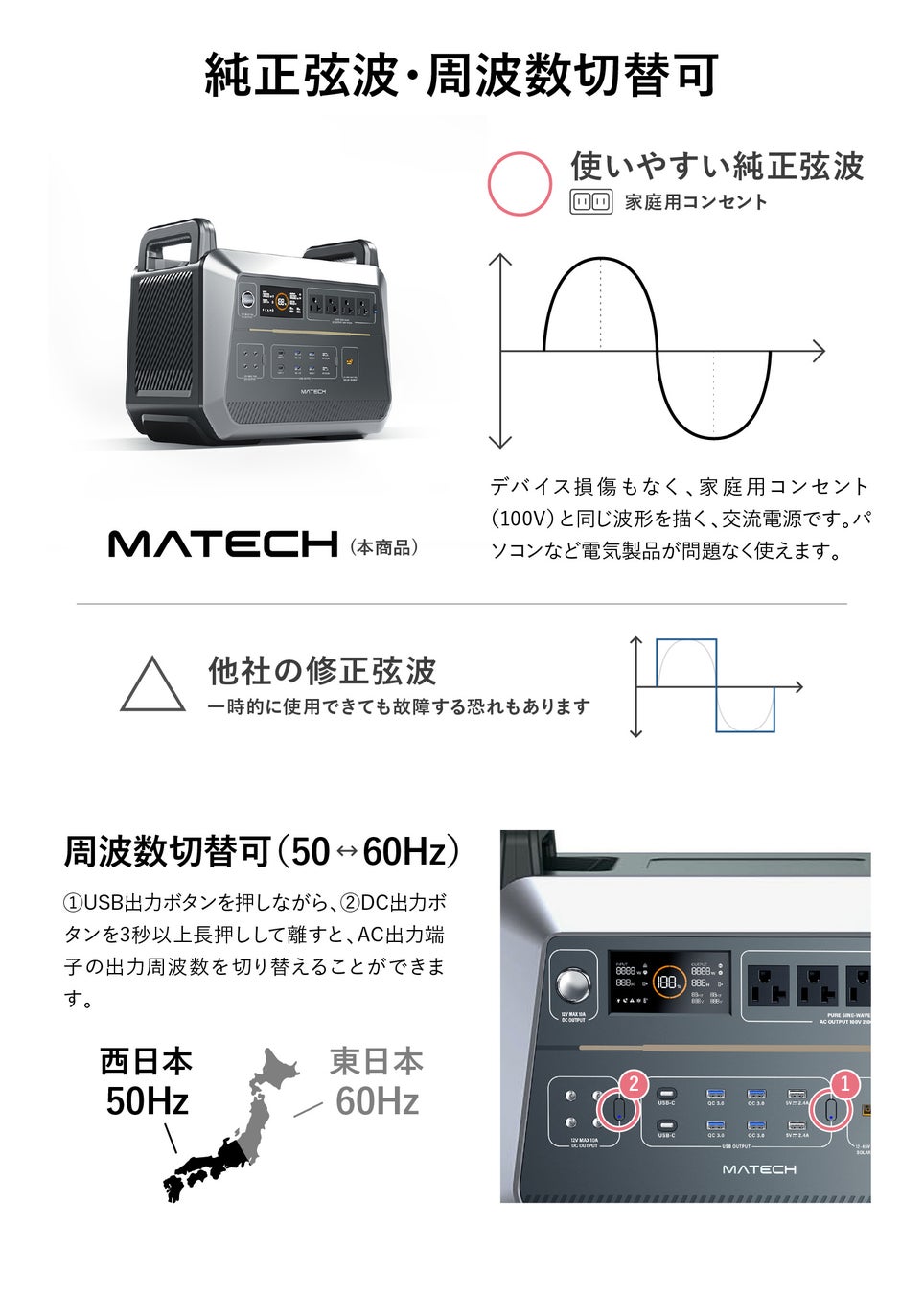 【MATECH】長寿命リン酸鉄リチウムのポータブル電源「PowerZ Pro 2000」を販売開始のサブ画像4