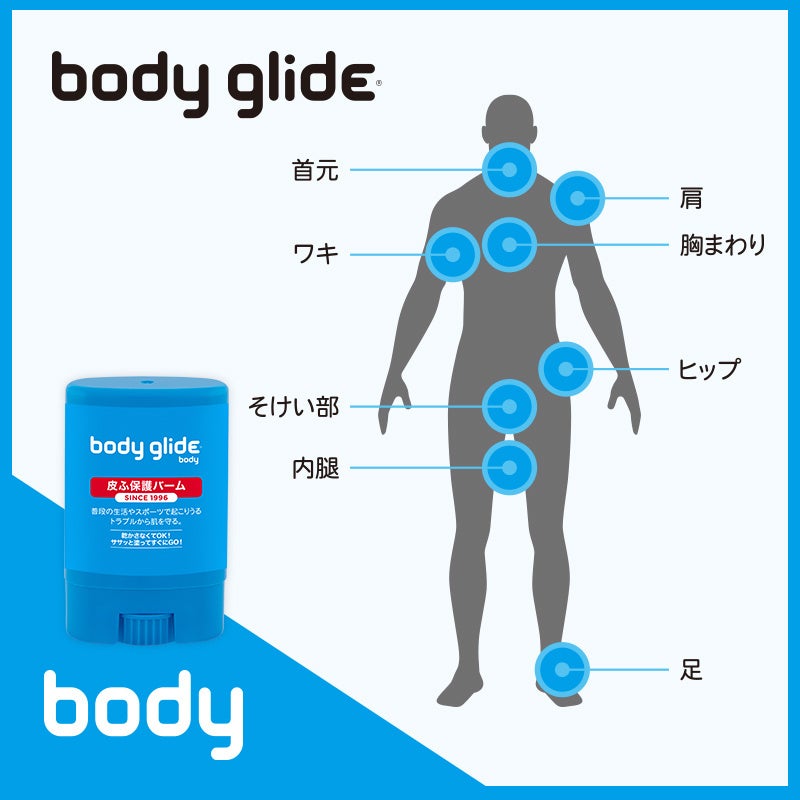 全米シェアNo.1の皮ふ保護バーム・ Body Glide®(ボディーグライド)が日本上陸！大阪&東京マラソンEXPO2023のブースにて先行ローンチ。のサブ画像3