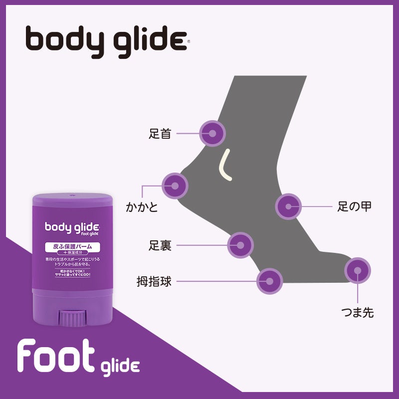 全米シェアNo.1の皮ふ保護バーム・ Body Glide®(ボディーグライド)が日本上陸！大阪&東京マラソンEXPO2023のブースにて先行ローンチ。のサブ画像5