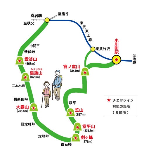 2023年の外秩父七峰縦走ハイキング大会がスタンプラリーアプリでの開催を決定 山のスタンプラリーアプリ ヤマスタで好きな時に無料で参加の新形態へのサブ画像4