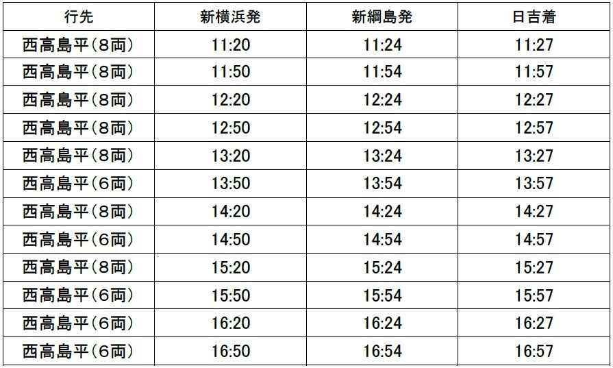 イベント開催に伴う東急新横浜線・東横線・目黒線の臨時増発列車についてのサブ画像3