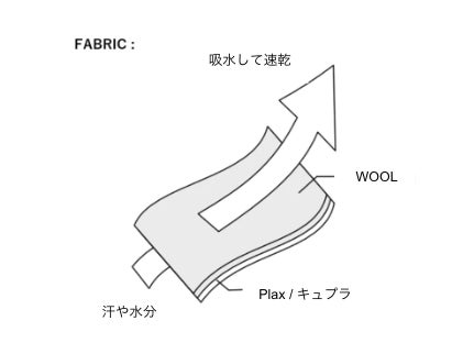 生分解性のアウトドア「カットソー」3/31新発売のサブ画像2