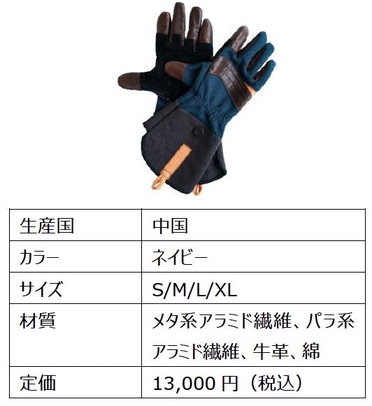 《宇宙 × アウトドア × 作業用手袋メーカー》宇宙開発関連の高機能素材を採用したアウトドアグローブ誕生のサブ画像2