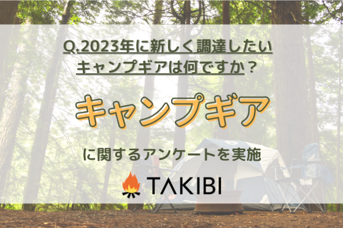 新調したいキャンプギア、3位：LEDライト、2位：寝袋、1位は？TAKIBIによる調査実施のメイン画像