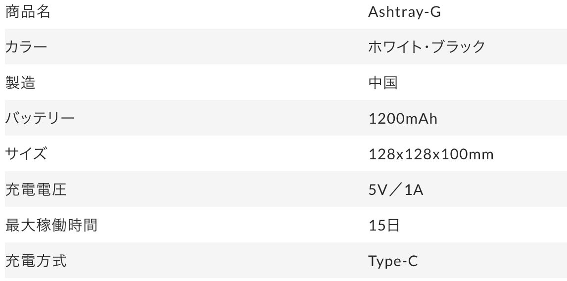 タバコのにおいをシャットダウン！マイナスイオンで強力に消臭するスマート灰皿「Ashtray-G」をガジェットストア「MODERN g」で販売開始のサブ画像10