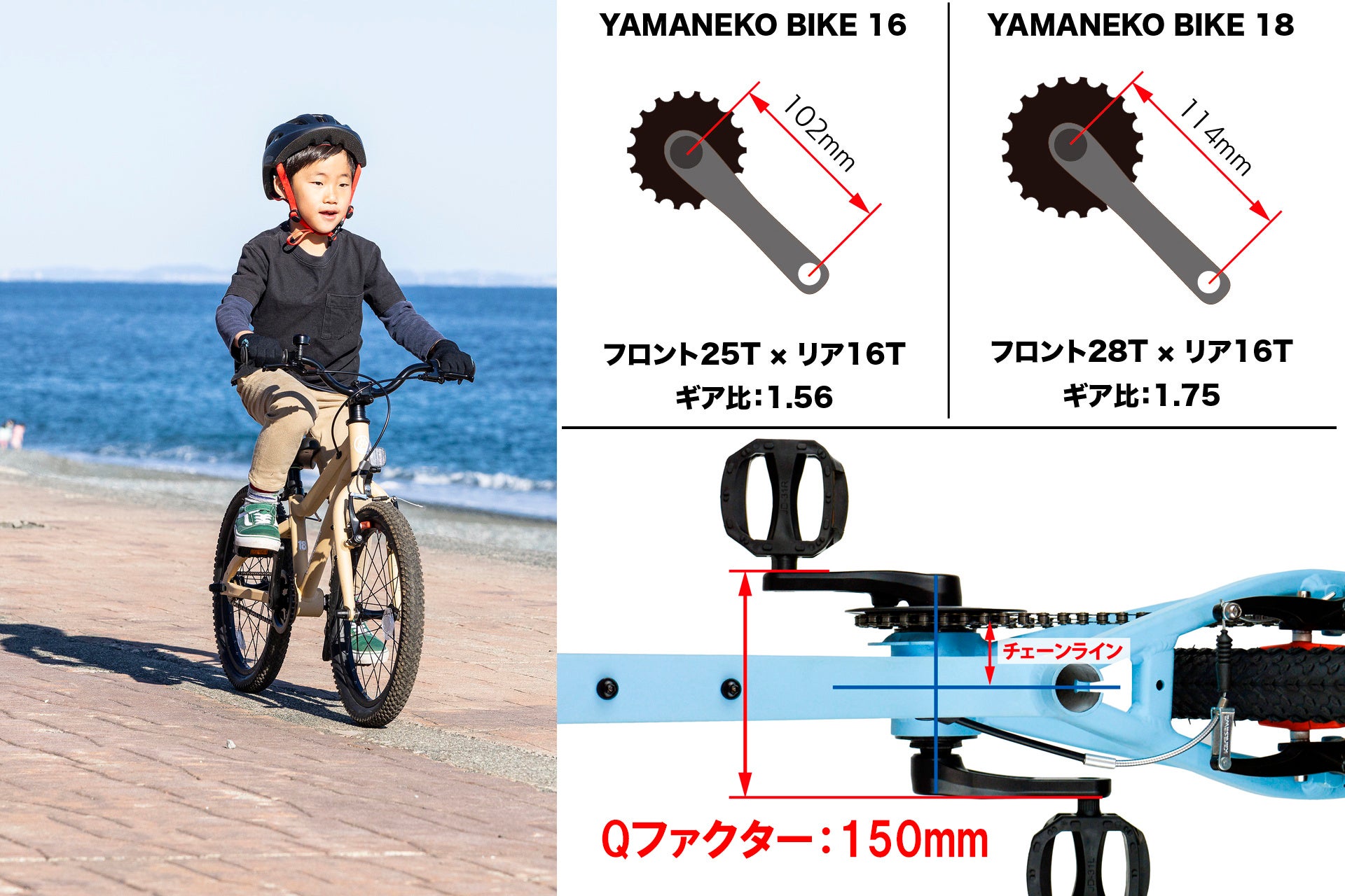 自転車マニアが作った理想のキッズマウンテンバイク「YAMANEKO BIKE」が新登場！のサブ画像7