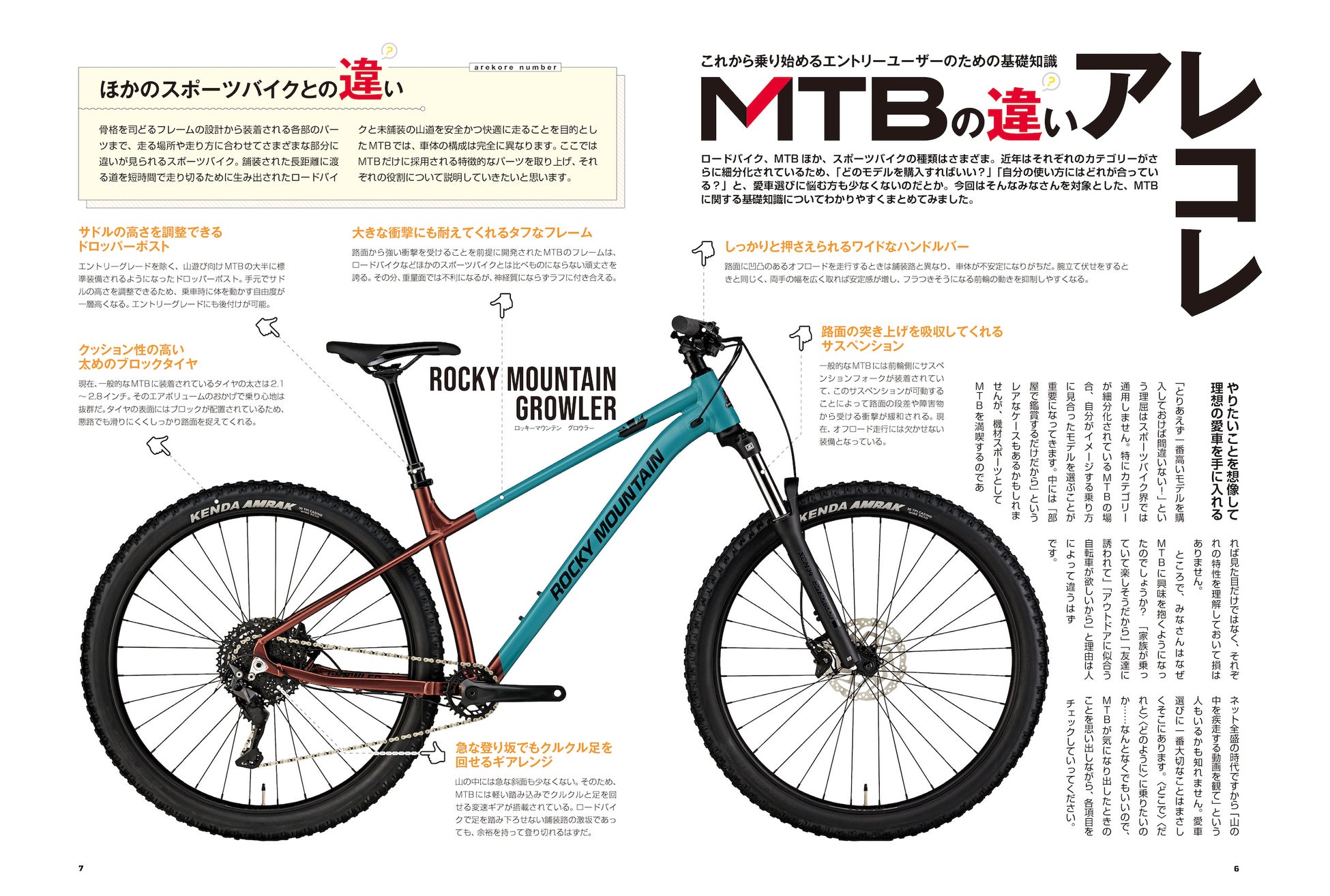 自転車＋アウトドア遊びを満喫しよう！「マウンテンバイク」専門誌『MTB日和』vol.52は3月31日発売。特集は「エントリーユーザーのための基礎知識」のサブ画像2