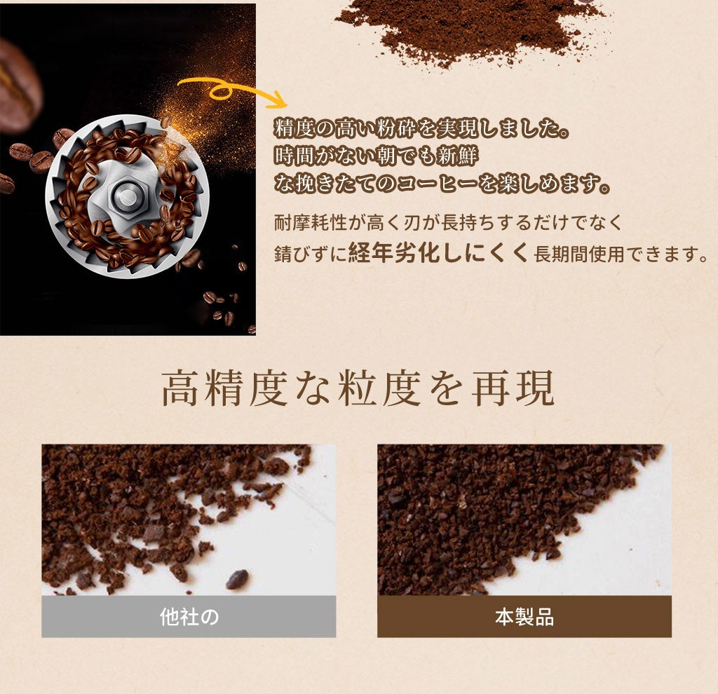 【peipai 電動コーヒーミル 新登場！】豆本来の美味しさをどこでも味わえるスタイリッシュな電動コーヒーミル発売！！！！のサブ画像5