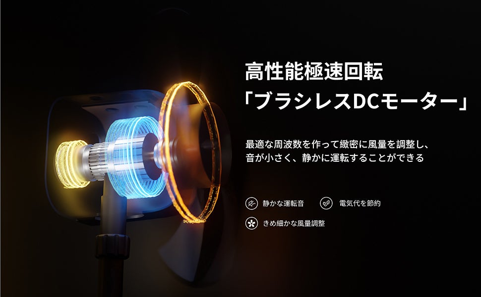 【2023年夏のキャップファンはコレ】扇風機+ランプ+モバイルバッテリー、HAGOOGI多機能ワイヤレス扇風機が新登場！のサブ画像9_高性能モーター、機能性向上