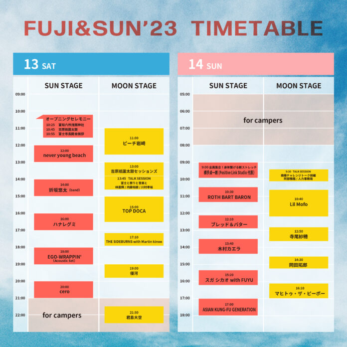 富士山の麓の極上のキャンプフェス「FUJI & SUN ‘23」開催まで約1ヵ月！タイムテーブル＆最終ラインナップ決定！のメイン画像