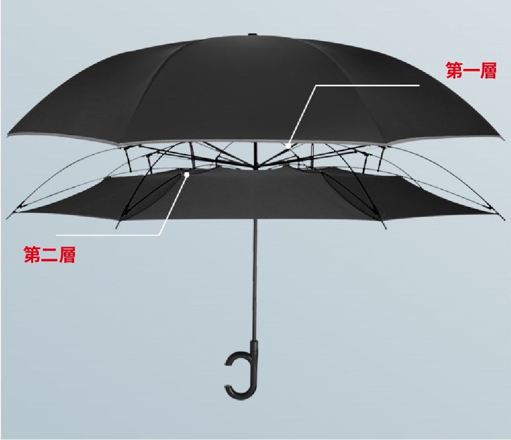 ドイツデザインの珍しい逆さ傘！サイズは脅威の130cm、二重構造で強風にも強い圧倒的な耐久力を持つ「GeeBrella Ultra」をガジェットストア「MODERN g」で販売開始のサブ画像5