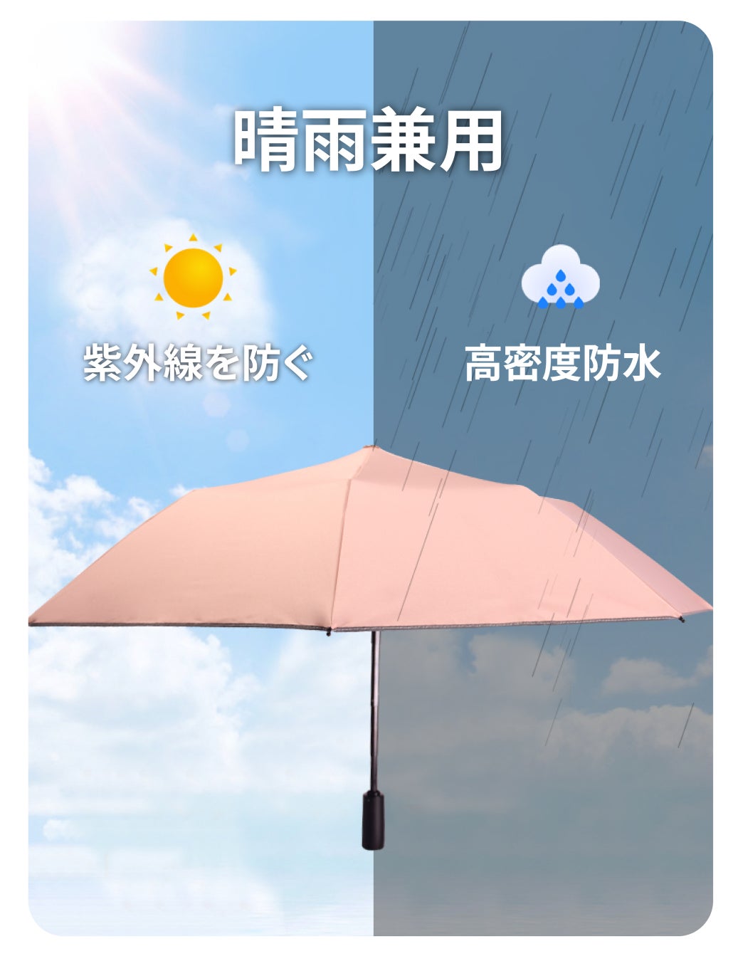 【日本初上陸記念！100セット限定40%オフ】強力な小型扇風機とバッテリを内蔵し、紫外線を徹底的にブロック！猛暑でも快適に過ごせる晴雨兼用傘「GeeBrella-Fan」クラウドファンディング開始のサブ画像4