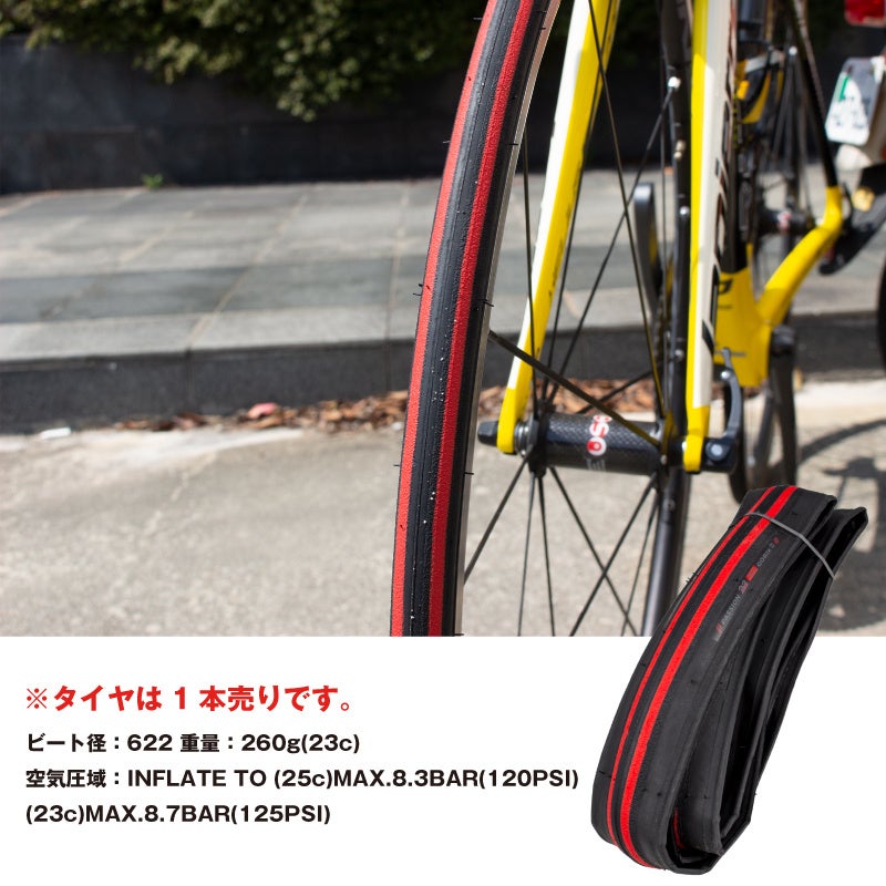 【新商品】自転車パーツブランド「GORIX」から、自転車用タイヤ(passion) が新発売!!のサブ画像7