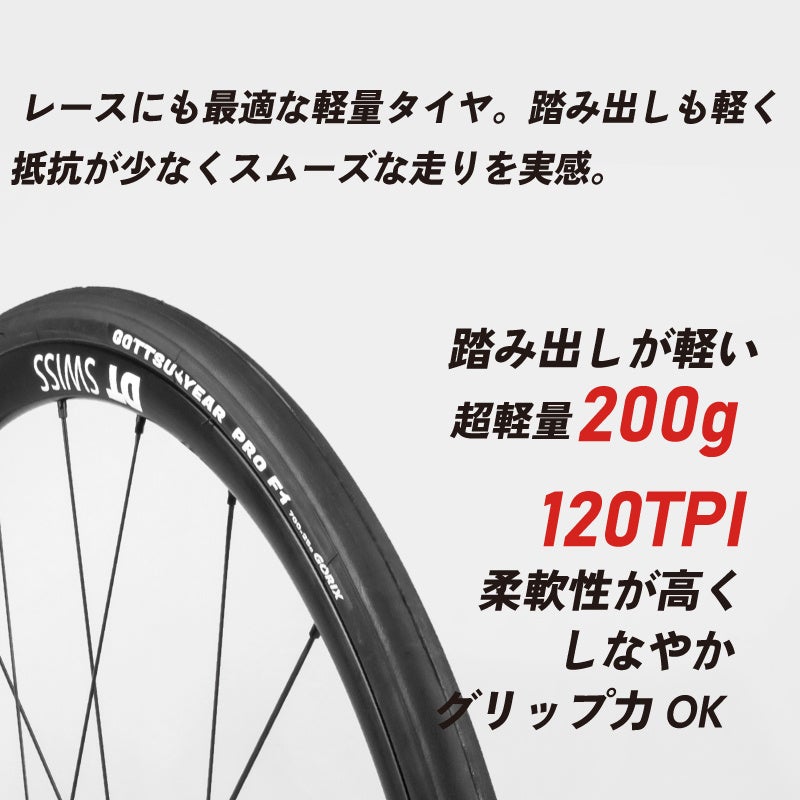 【新商品】【レースにも最適な軽量タイヤが登場!!】自転車パーツブランド「GORIX」から、自転車用タイヤ(GOTTSU YEAR PRO F1) が新発売!!のサブ画像3