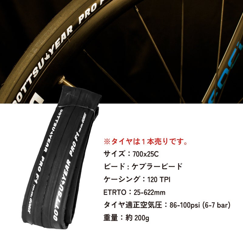 【新商品】【レースにも最適な軽量タイヤが登場!!】自転車パーツブランド「GORIX」から、自転車用タイヤ(GOTTSU YEAR PRO F1) が新発売!!のサブ画像7