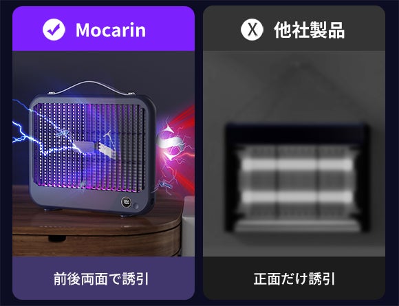 薬剤不要・静音設計・安心・快適な蚊取り器「Mocarin」のサブ画像4