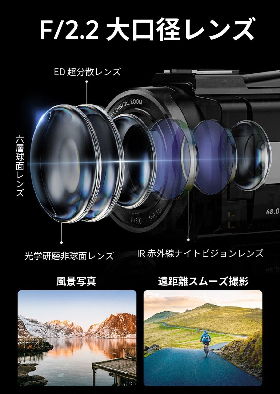 最大5Kで美しい撮影、圧倒的コスパのビデオカメラ「Gam-5KDV」をガジェットストア「MODERN g」で販売開始のサブ画像8