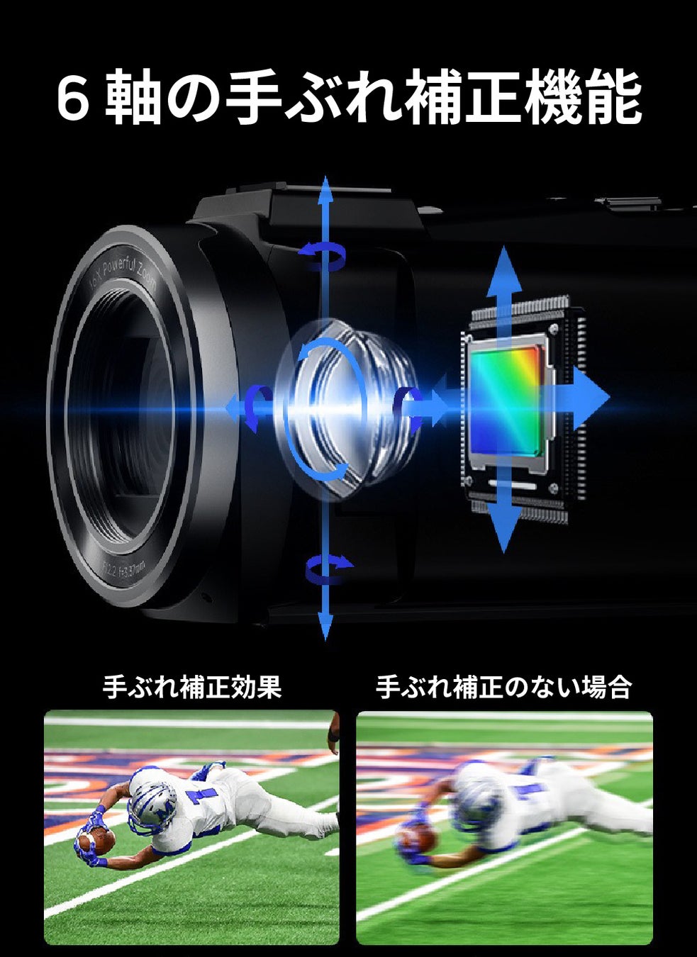 最大5Kで美しい撮影、圧倒的コスパのビデオカメラ「Gam-5KDV」をガジェットストア「MODERN g」で販売開始のサブ画像9