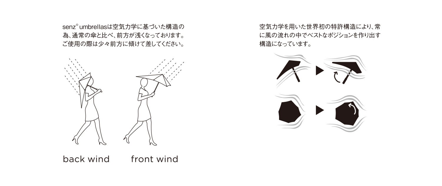 環境にも優しい軽やかで丈夫な傘 『senz umbrellas』が日本に再上陸。メンズ日傘にもぴったりな日本特別仕様のコンパクトな傘も登場！のサブ画像2