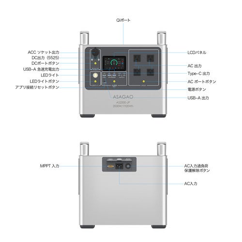 ASAGAO JAPAN（同）大容量・高出力・急速充電・リン酸鉄採用ポータブル電源「AS2000-JP」の保証期間を5年に延長。のサブ画像2