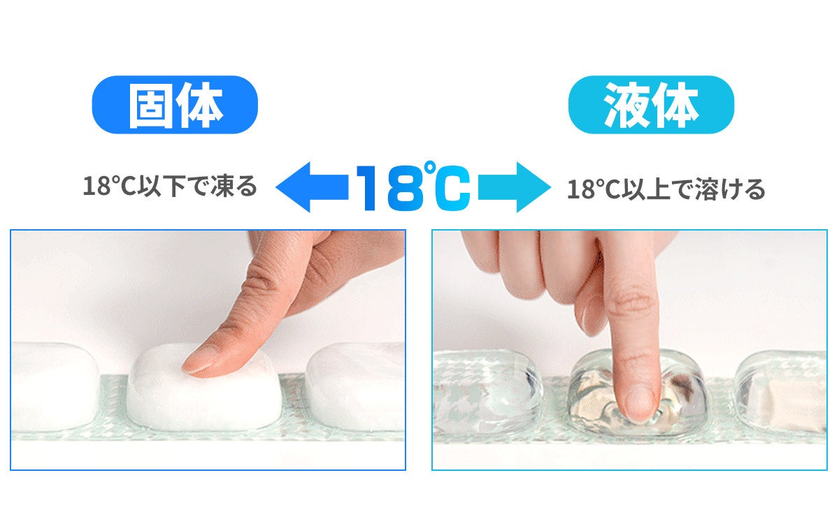 日本初、BLUEFEELからサイズ調整可能な「高純度PCMアイスネッククーラー」発売のサブ画像2