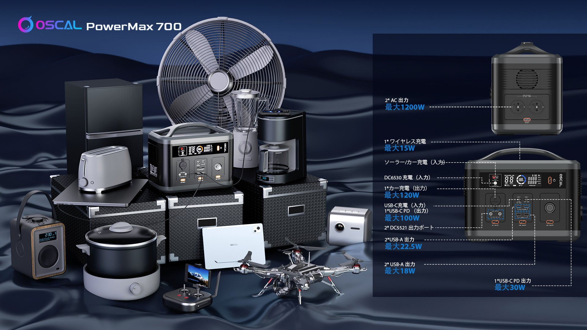 多彩な使い方ができるポータブル電源Oscal PowerMax700がAmazonにて発売開始のサブ画像5