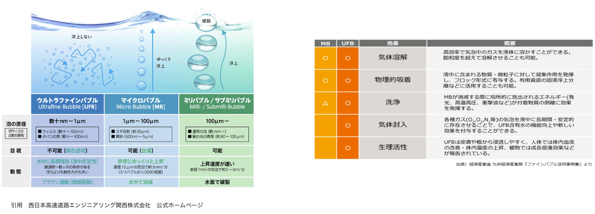 世界初、経営者のための”水”を販売開始。その名は【みずのみず for CEO】。限定1200本の特別な”水”を社会のために戦い続ける経営者たちへ！#IVSPRWeekのサブ画像3