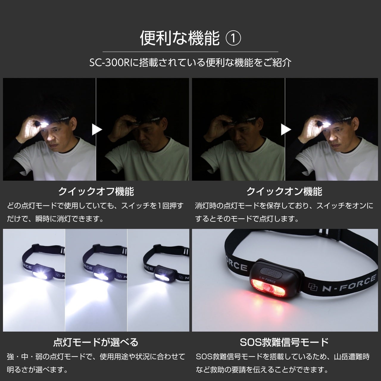 コンパクトで超明るいLEDヘッドライト！ アウトドアや防災用品として大活躍！ライト製品専門ブランド N-FORCEから新登場！のサブ画像2