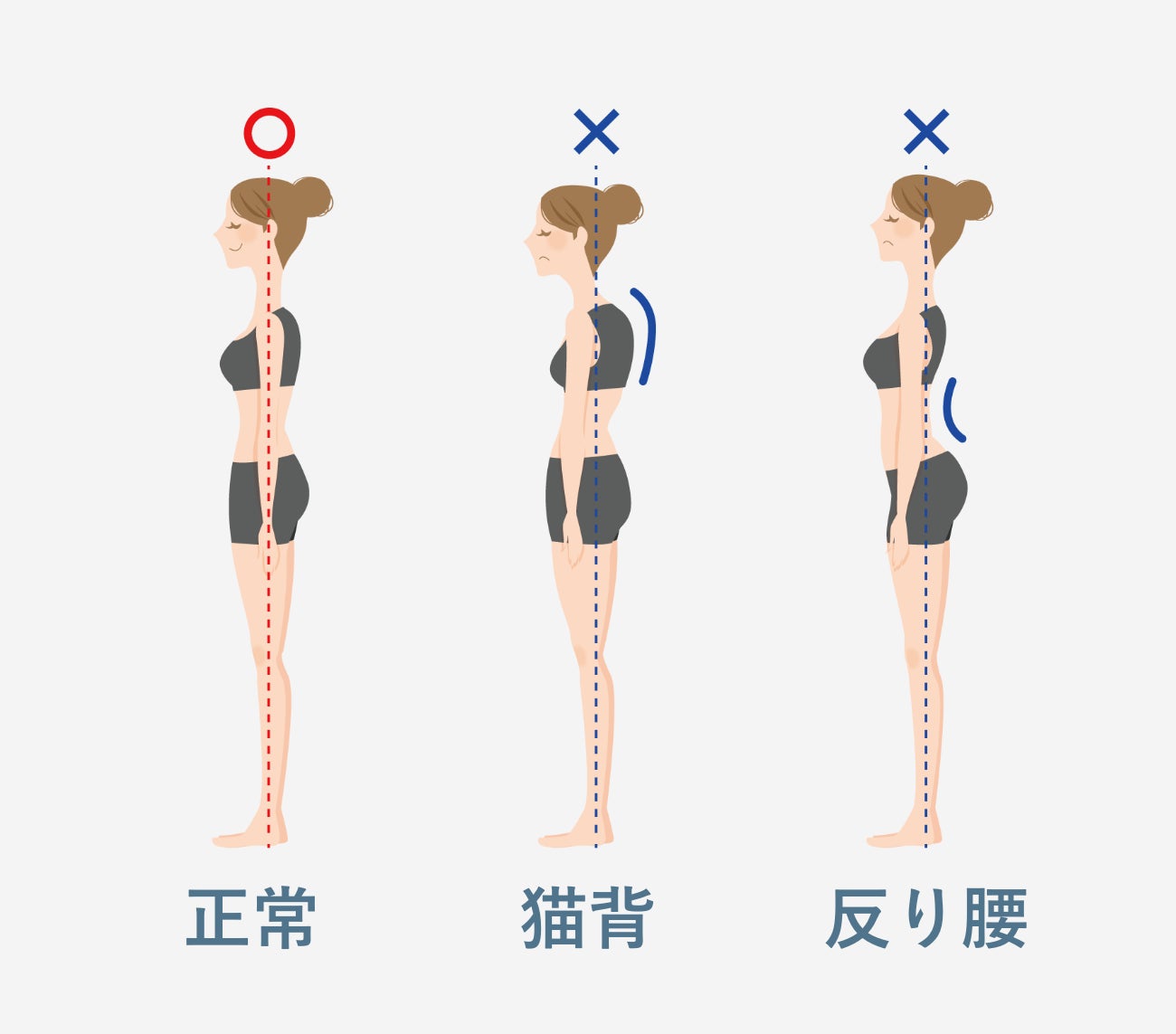 【歩行パフォーマンスを最大効率化】日本人の足に合わせて開発！姿勢改善型インソールがクラウドファンディングにて限定販売開始のサブ画像7