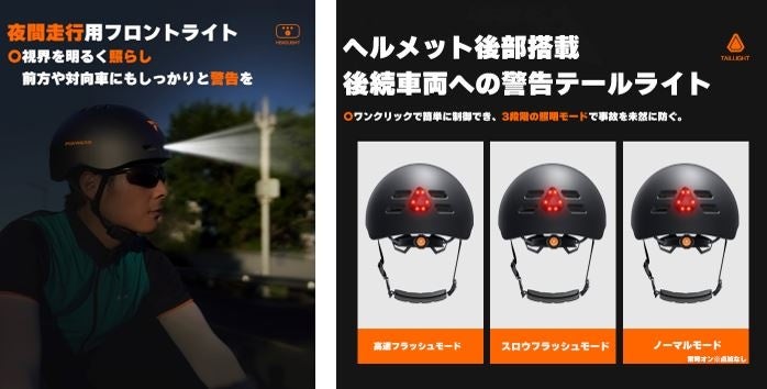 2023年4月から着用が努力義務化された「自転車ヘルメット」に注目の新商品が登場！高解像度の映像記録が可能！日本初のドラレコ付き自転車ヘルメット「FOXWEAR　V6」のサブ画像4