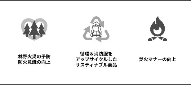 横浜市消防局とのコラボで実現！廃棄消防服を活用したキャンプギアを7/14よりMakuakeで予約販売開始！のサブ画像3