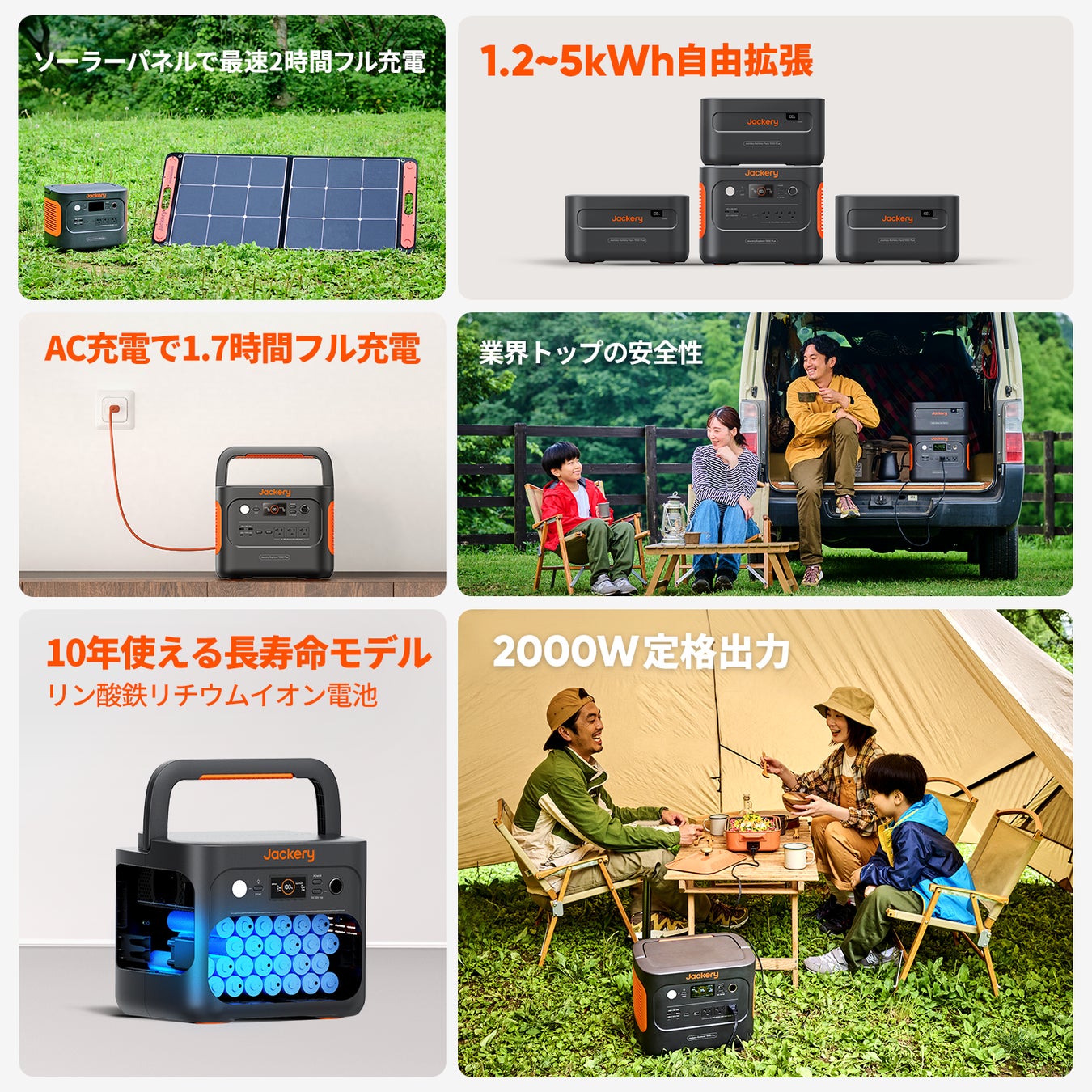 おうちの家電が、ほとんど使える！Jackery（ジャクリ）Plusシリーズ第二弾「Jackery Solar Generator 1000 Plus」が7月8日（土）より発売開始！のサブ画像2