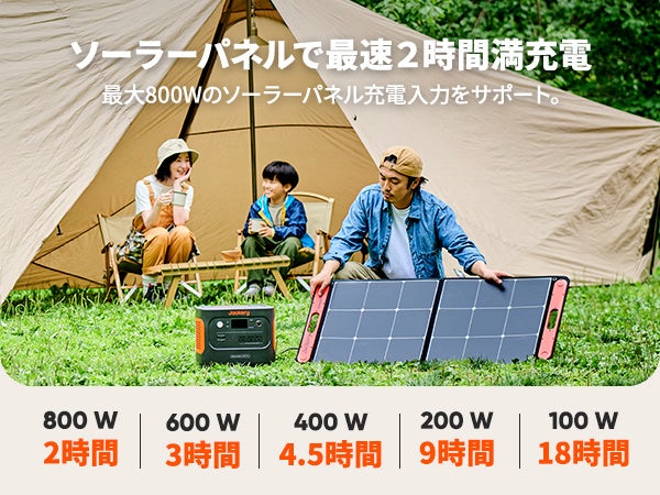 おうちの家電が、ほとんど使える！Jackery（ジャクリ）Plusシリーズ第二弾「Jackery Solar Generator 1000 Plus」が7月8日（土）より発売開始！のサブ画像6