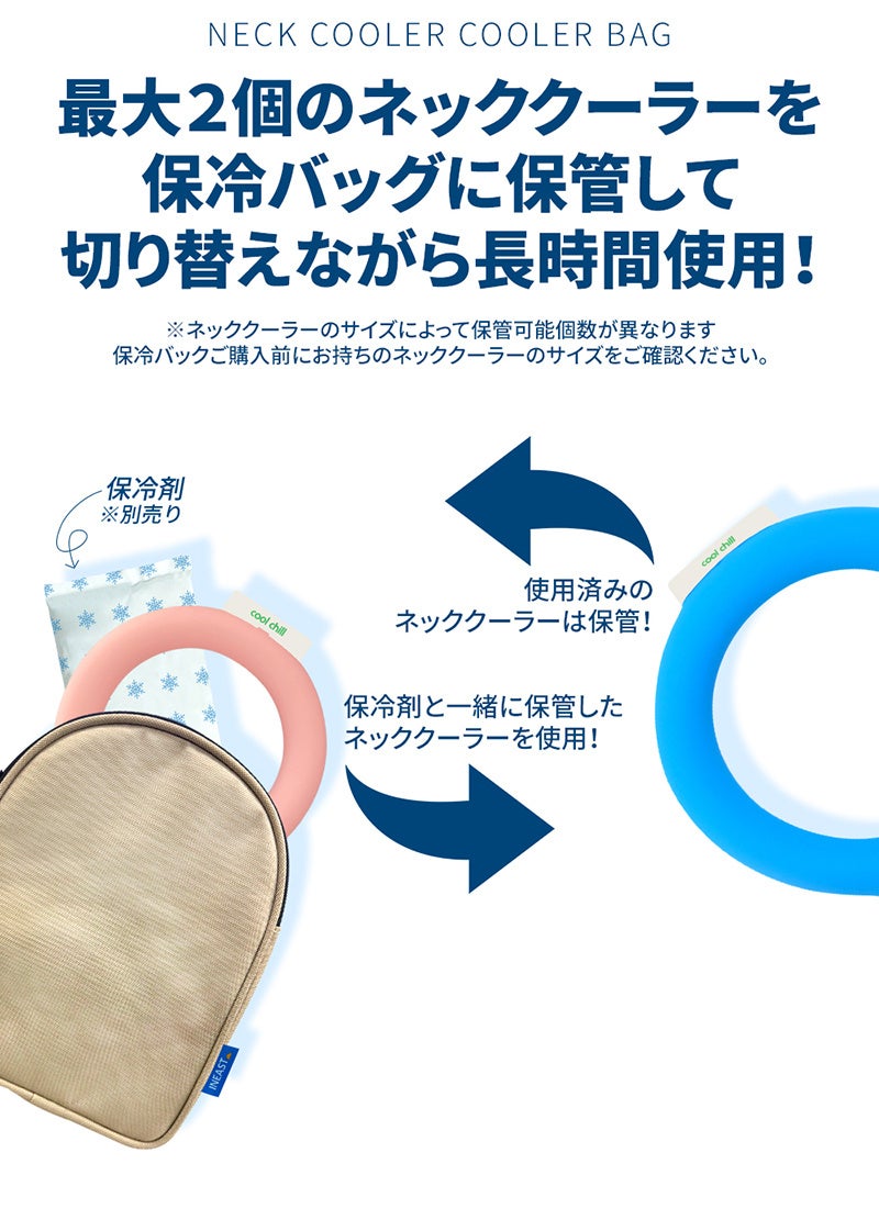 去年マクアケ2500万円売上のネッククーラーメーカーが専用バッグ新発売のサブ画像1