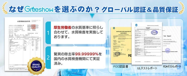 Greeshow Amazonプライムデー Amazonにて実施　世界初のリチウム電池駆動のサバイバル携帯浄水器「GreeShow　GS-2801」を史上最安価格で販売のサブ画像3