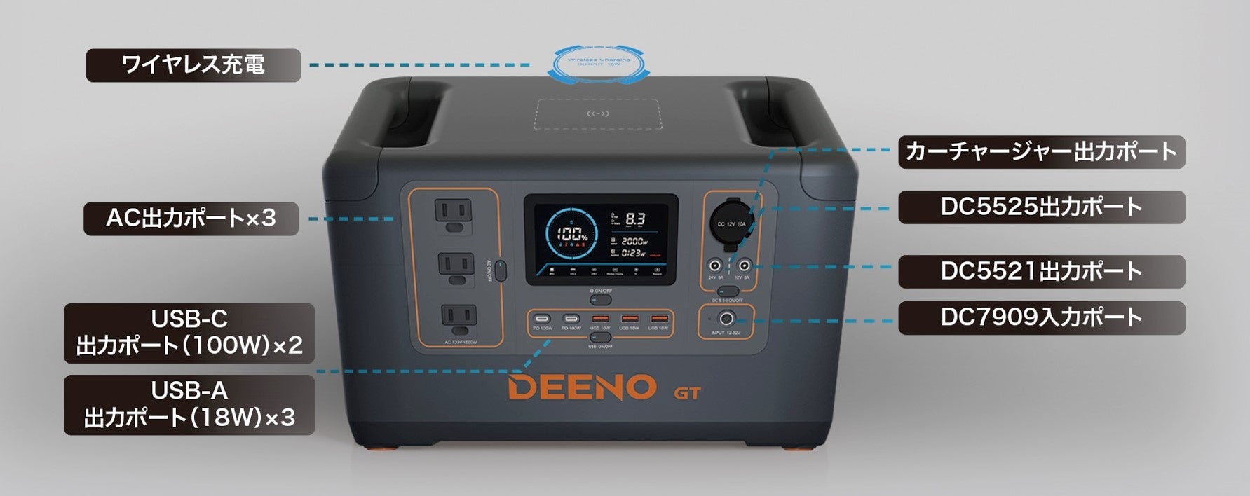 エム・エス・シー、リン酸鉄リチウム電池搭載のポータブル電源「DEENO S1500」を2023年8月29日に販売開始のサブ画像4
