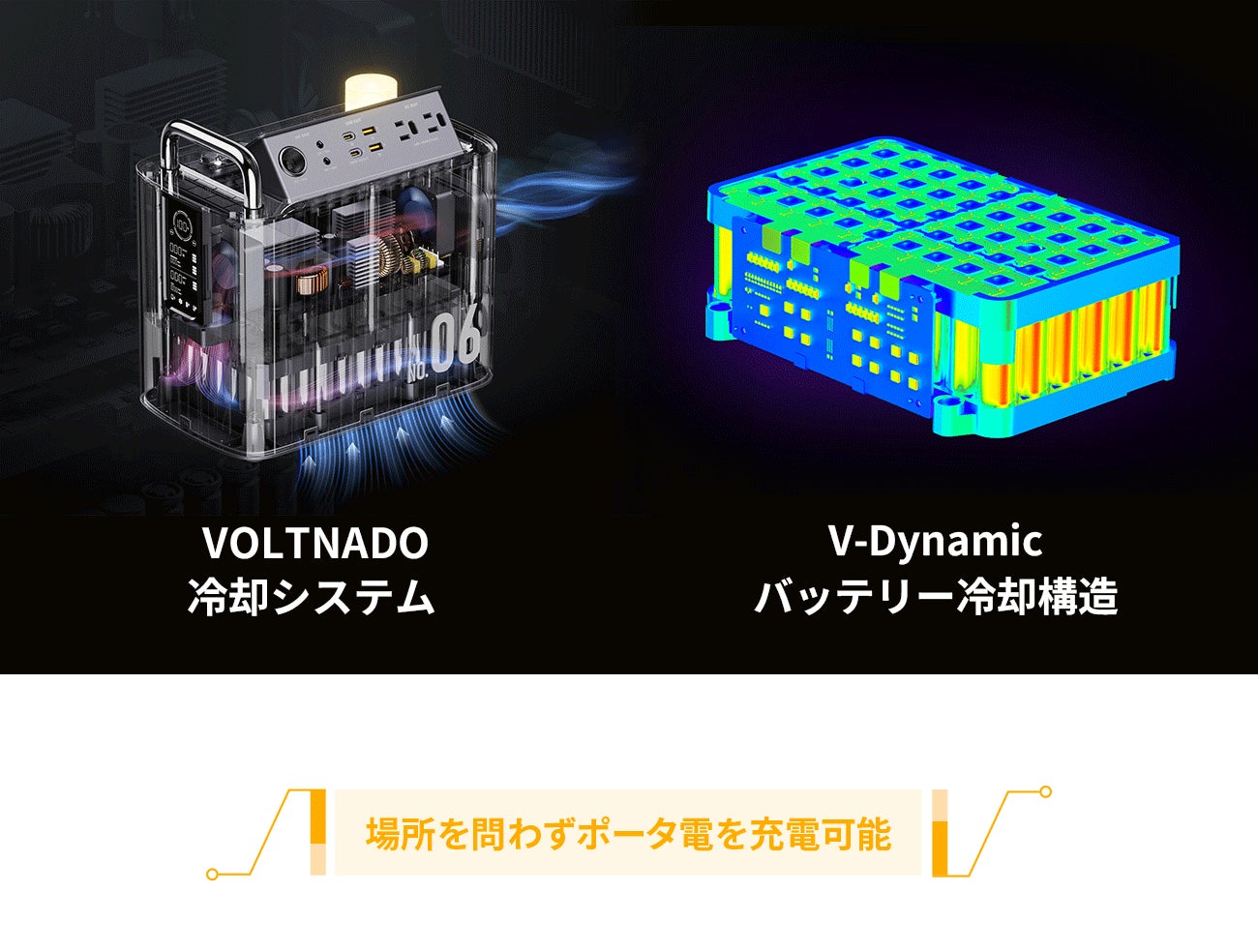 VOLTME優れたデザイン持つ世界初のパネル収納ポータブル電源ついに日本上陸！　Hako600が5000円OFFで購入可能　活動ページまでさらに5％OFFのサブ画像7