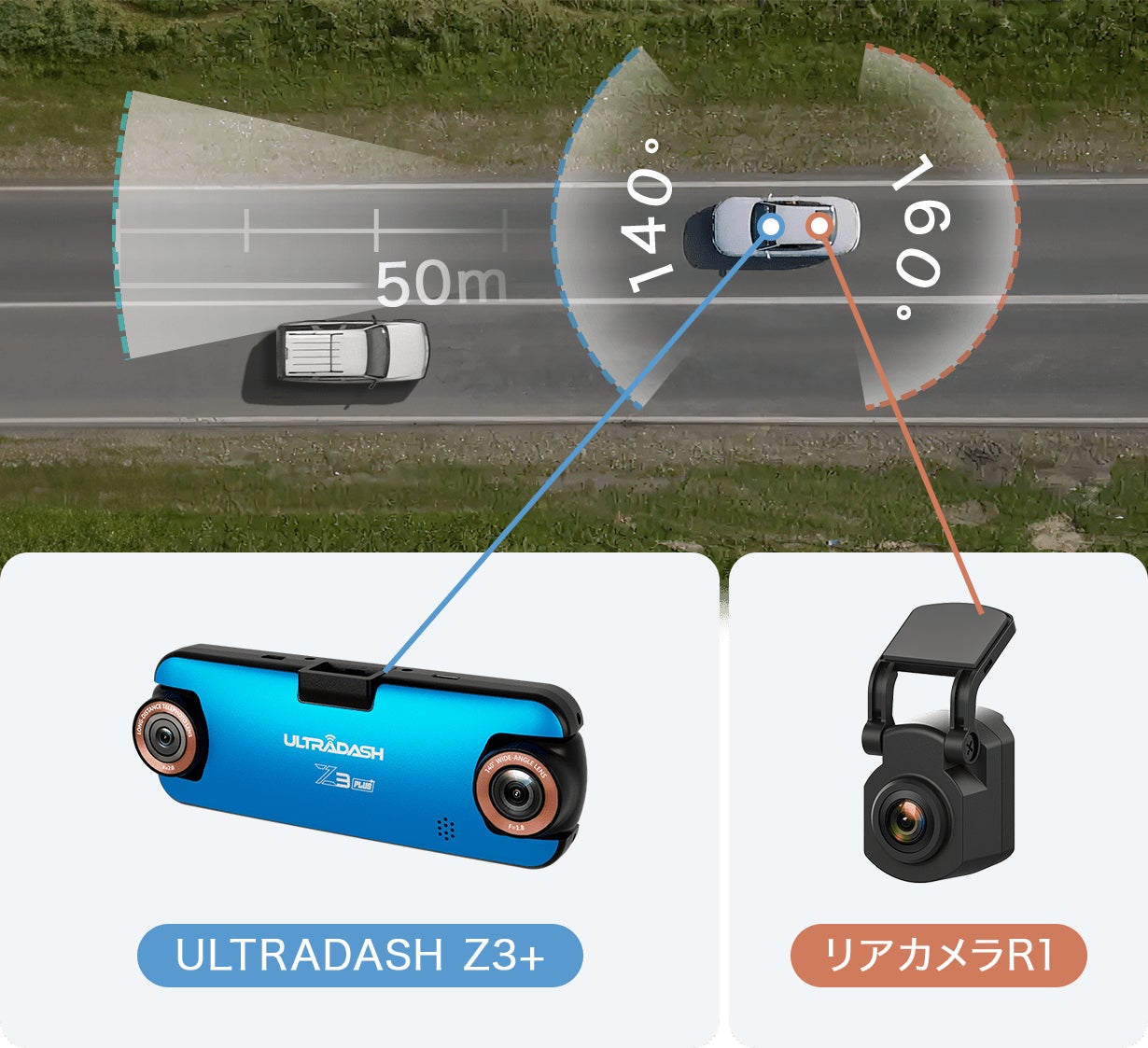 シリーズ初望遠レンズ搭載！180°回転自由なデュアルレンズドライブレコーダー「ULTRADASH Z3+」がMakuakeにて日本初登場のサブ画像7