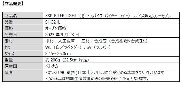 ゴルフシューズ『ZSP‐BITER LIGHT』レディス限定カラー新発売！のサブ画像3