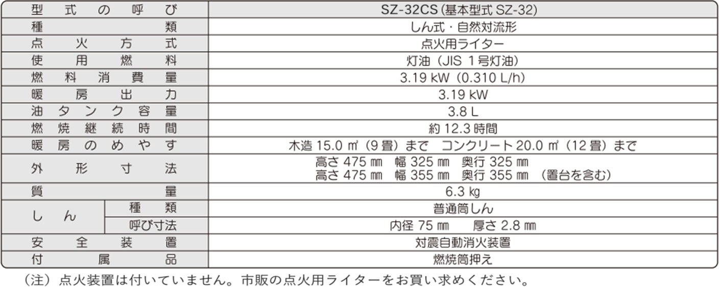 燕三条発！CAPTAIN STAG × CORONA　限定テントで使える石油ストーブ コラボレーション第3弾のサブ画像14