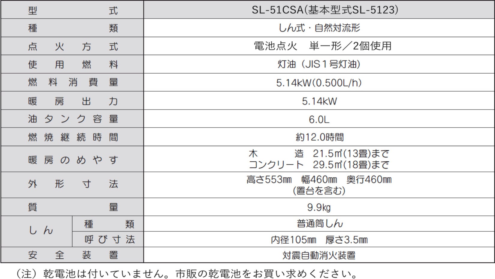 燕三条発！CAPTAIN STAG × CORONA　限定テントで使える石油ストーブ コラボレーション第3弾のサブ画像15