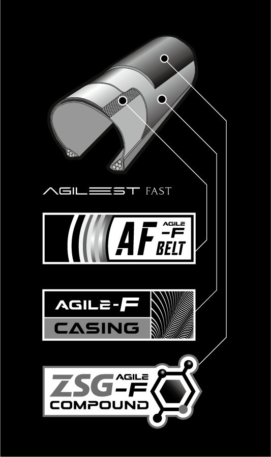 パナレーサーロードタイヤの新生プレミアム・フラッグシップモデル『AGILEST FAST（アジリスト ファスト）』を発売のサブ画像5