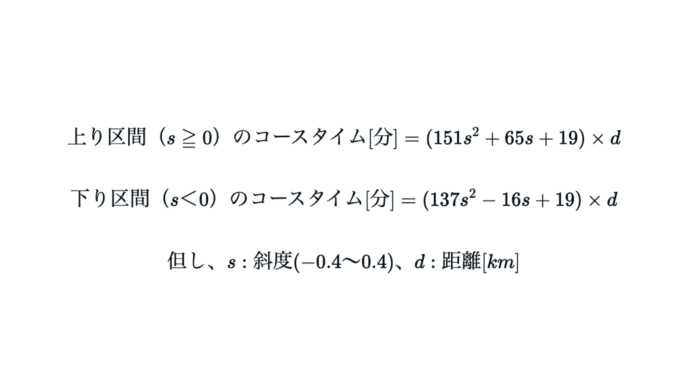 コースタイムの「バラつき」解消へ ／ ヤマップのメイン画像