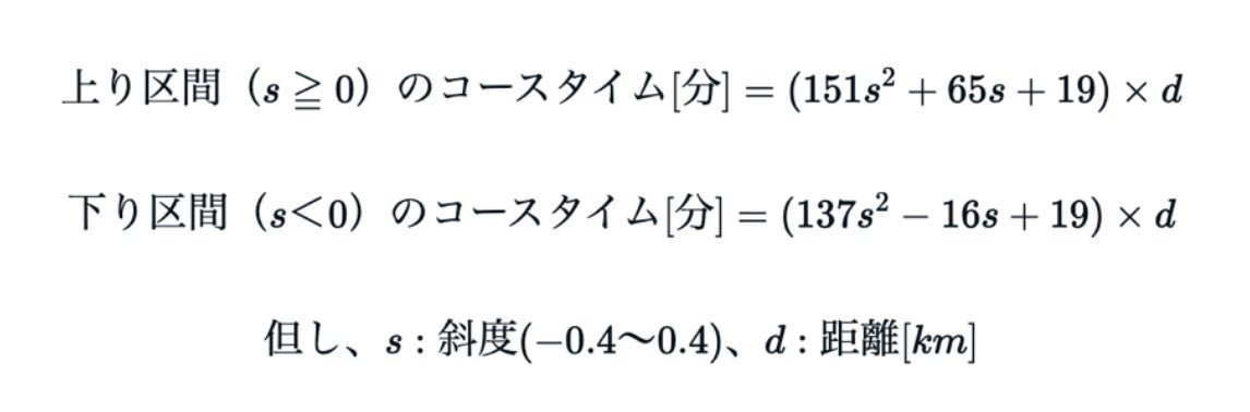 コースタイムの「バラつき」解消へ ／ ヤマップのサブ画像5