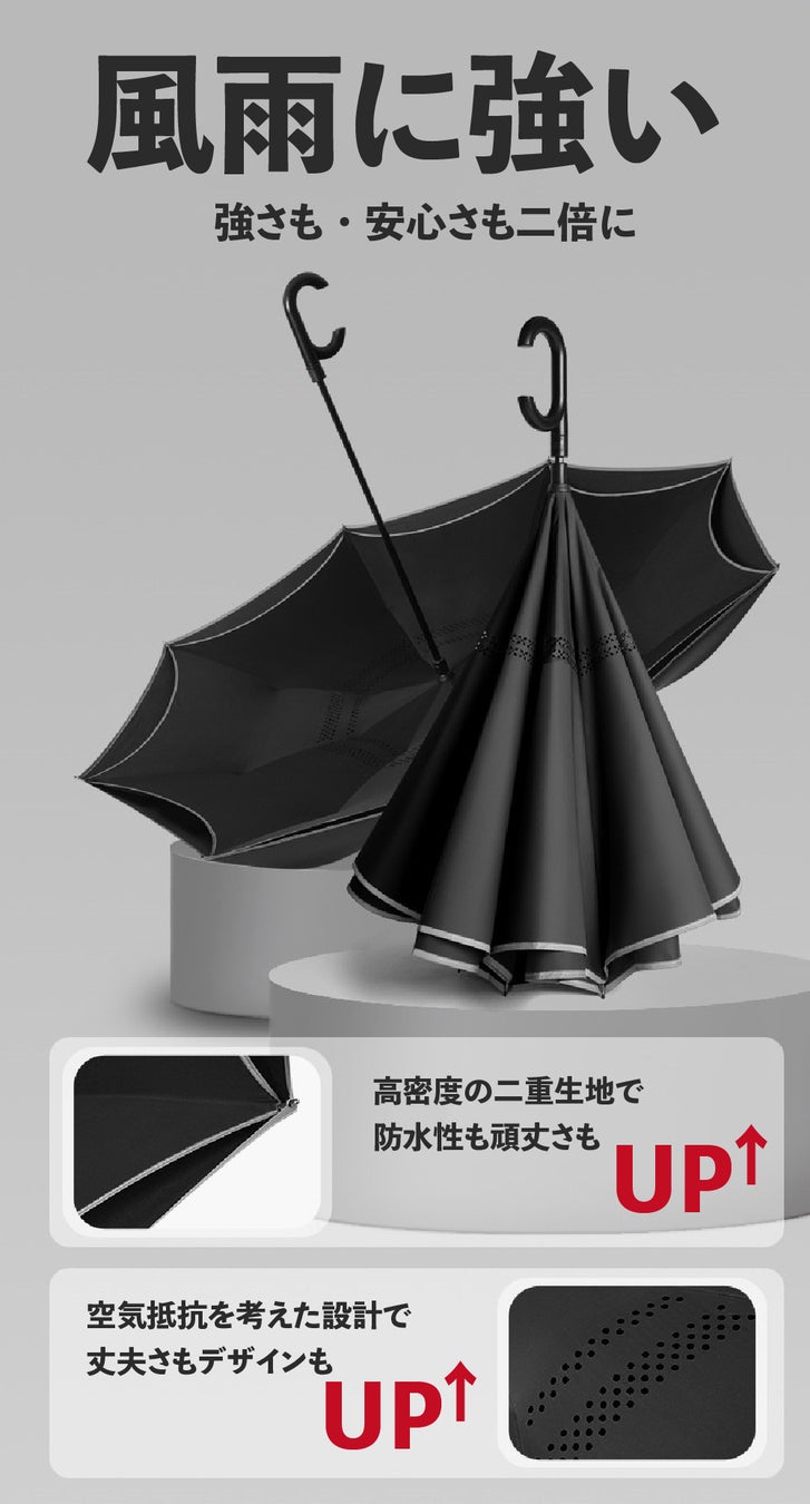 ドイツデザインの珍しい逆さ傘！サイズは脅威の130cm、二重構造で強風にも強い圧倒的な耐久力を持つ「GeeBrella Ultra」を「Gloture楽天ストア」で販売開始のサブ画像5