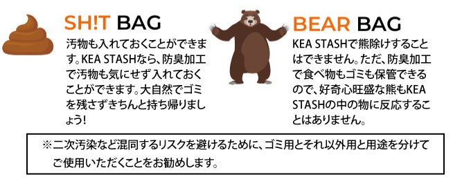 【サステナブルなゴミバックが日本初上陸！】アウトドアエンスージアストを支援するための新たなギア『KEA STASH』が国内クラウドファンディングにてプロジェクト開始！のサブ画像10