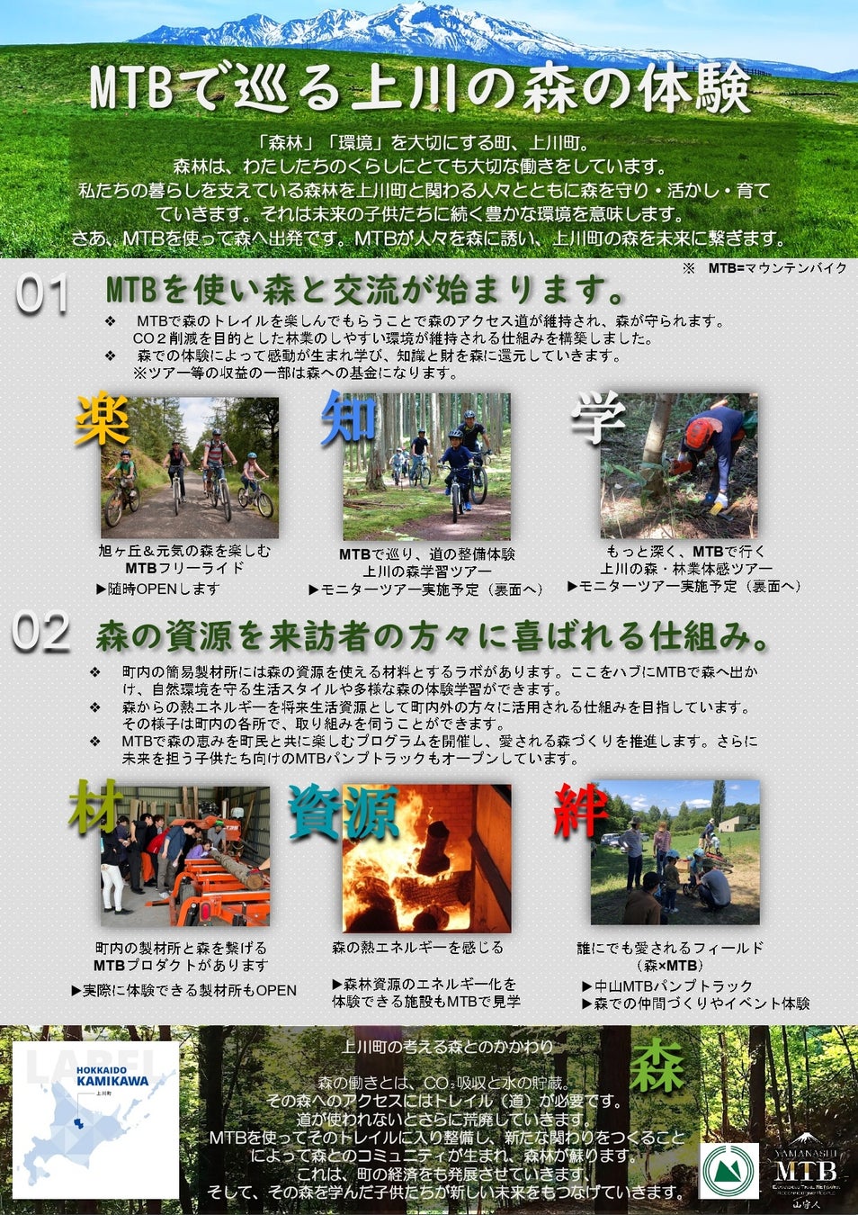 「北海道上川町」と「MTB⼭守⼈」が包括連携協定を結び、共に新たな取り組みをスタートしました！上川町は豊かな森林資源を活かし、持続可能な街づくりに向けた一石を投じます。のサブ画像1
